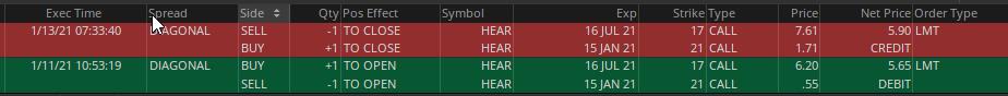 HEAR diagonal call spread filled entry and exit orders